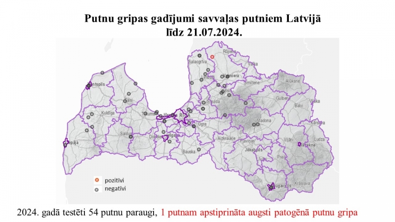Putnu gripa Latvijā uz 21.07.2024.